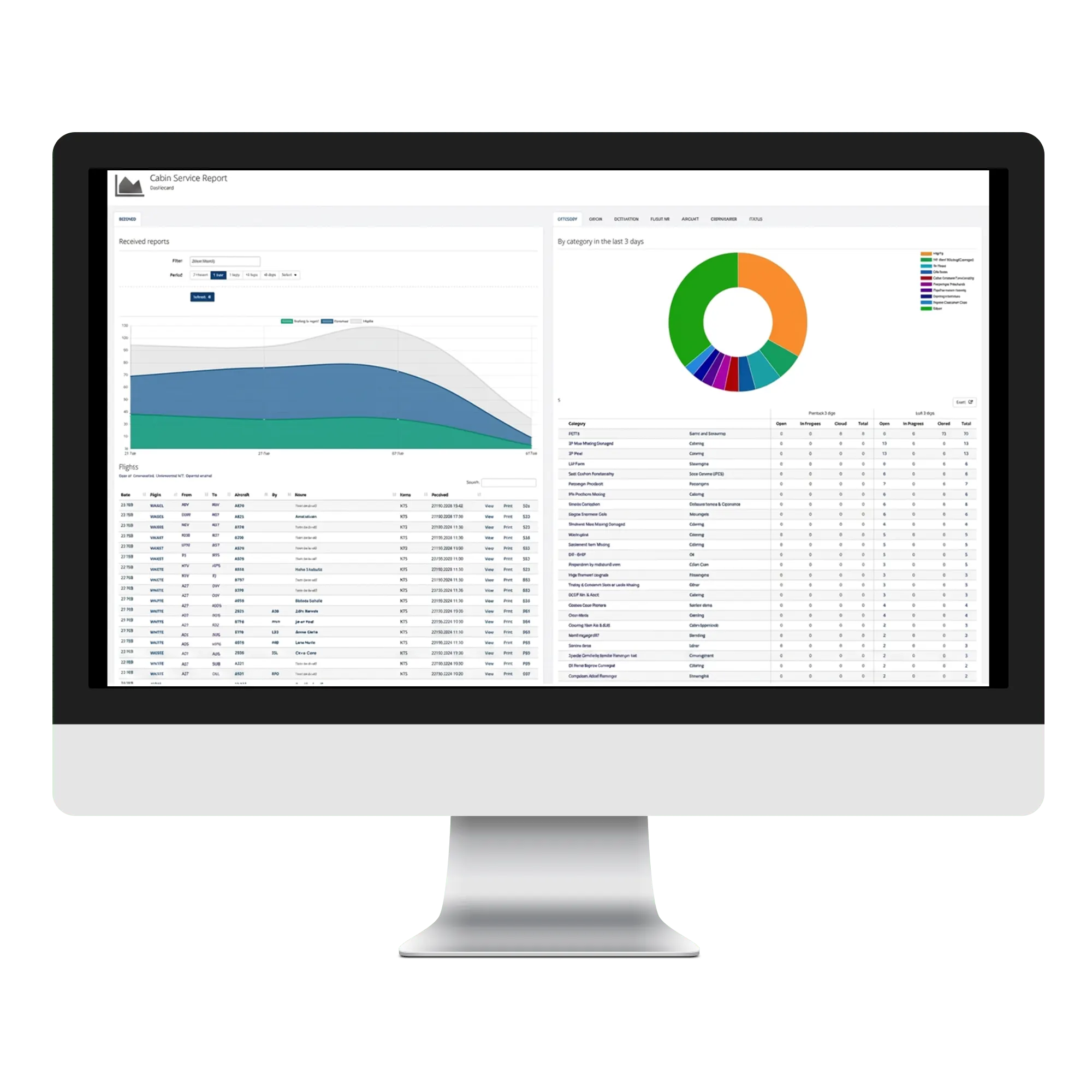 CrewApp-LIVE interface shown on a laptop screen